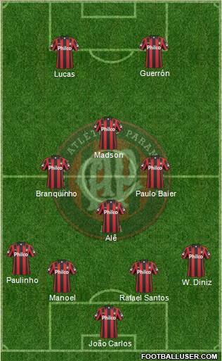C Atlético Paranaense 4-4-2 football formation