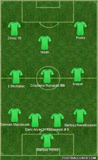 Gornik Polkowice 4-3-3 football formation