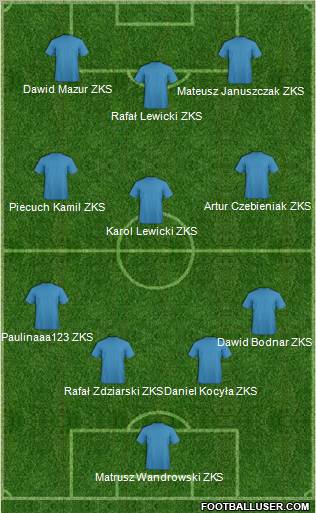 Stal Sanok 4-3-3 football formation