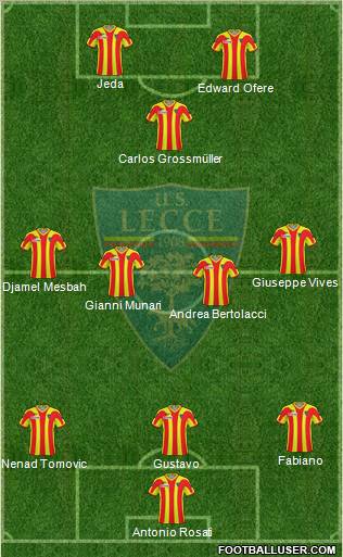 Lecce 3-4-1-2 football formation
