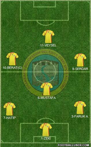 DISKI Spor 3-4-3 football formation