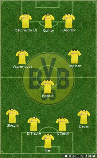 Borussia Dortmund 4-1-2-3 football formation