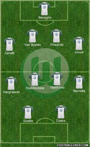 VfL Wolfsburg 4-4-2 football formation