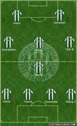 Ferencvárosi Torna Club 4-1-3-2 football formation