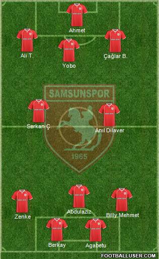 Samsunspor 5-4-1 football formation