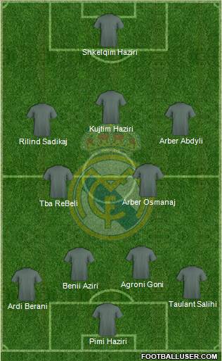 Real Madrid C.F. football formation