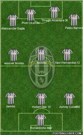 Juventus 5-4-1 football formation