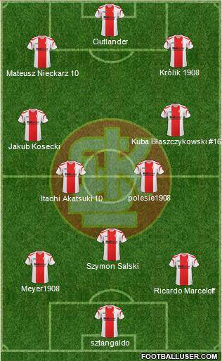 Lodzki Klub Sportowy 3-4-3 football formation