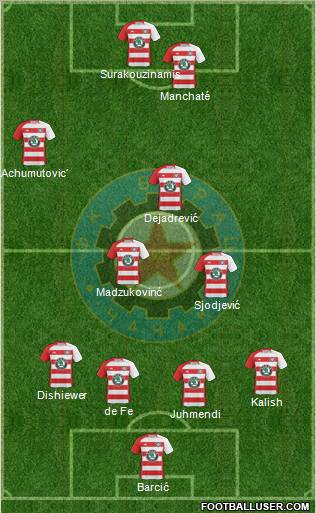 FK Borac Cacak 4-4-2 football formation