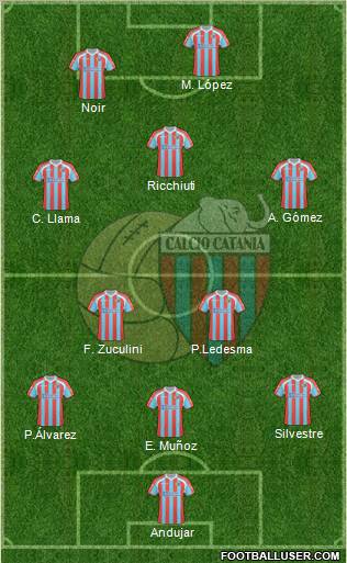 Catania 3-4-1-2 football formation