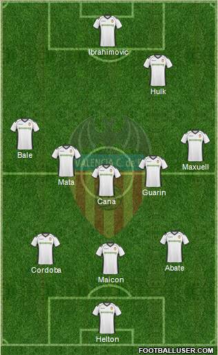 Valencia C.F., S.A.D. 3-4-2-1 football formation