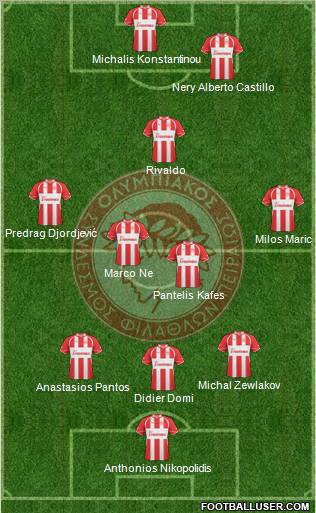 Olympiakos SF Piraeus football formation