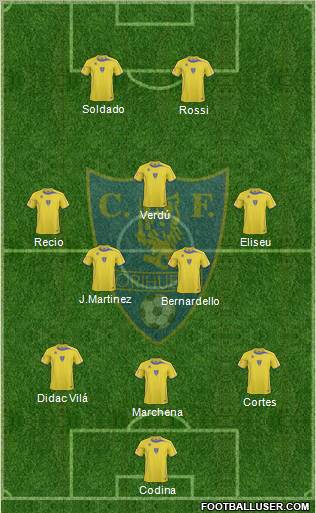 Orihuela C.F. 3-5-2 football formation
