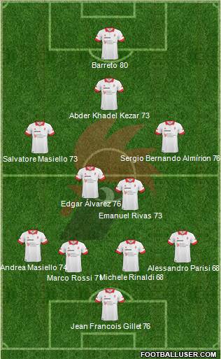 Bari 4-4-1-1 football formation