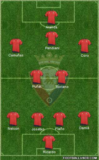 C. At. Osasuna 4-4-2 football formation