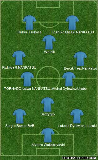 Tokyo Verdy 3-4-3 football formation