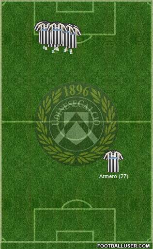 Udinese 4-5-1 football formation