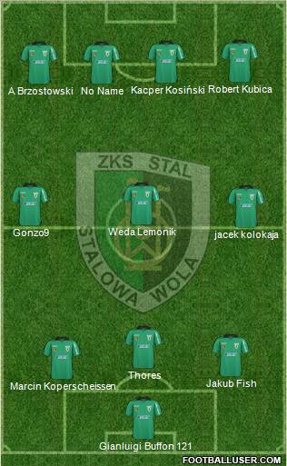 Stal Stalowa Wola 4-3-2-1 football formation