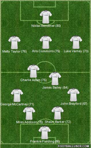 Derby County 4-5-1 football formation