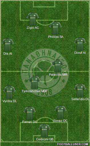 Panathinaikos AO 4-5-1 football formation