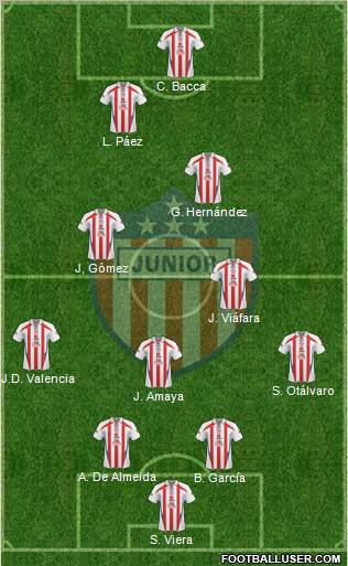 CPD Junior 4-3-1-2 football formation