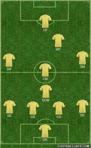 Championship Manager Team 4-4-1-1 football formation