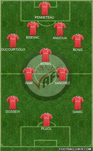 Valenciennes Football Club 4-5-1 football formation
