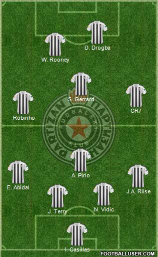 FK Partizan Beograd 4-1-3-2 football formation