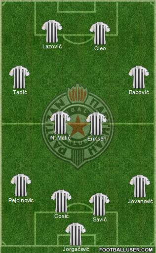 FK Partizan Beograd 4-4-2 football formation