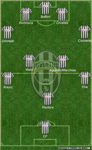 Juventus 4-4-1-1 football formation