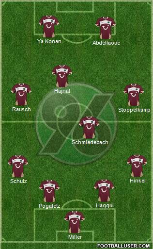 Hannover 96 4-4-1-1 football formation