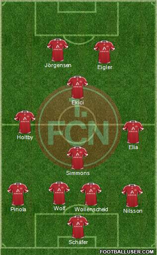 1.FC Nürnberg 4-4-2 football formation