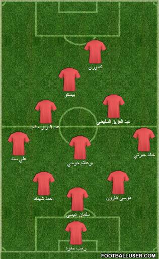 Al-Arabi Sports Club (QAT) 3-5-1-1 football formation
