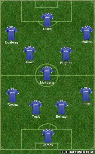 Portsmouth 4-5-1 football formation