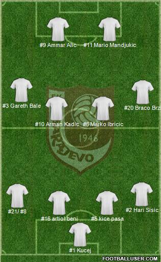 FK Sarajevo 4-4-2 football formation