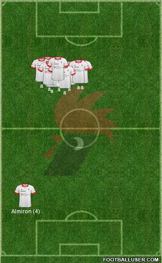 Bari 5-3-2 football formation
