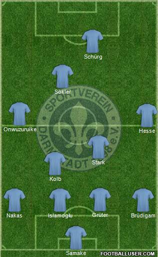 SV Darmstadt 98 4-5-1 football formation