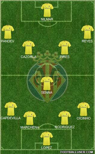 Villarreal C.F., S.A.D. 4-1-2-3 football formation