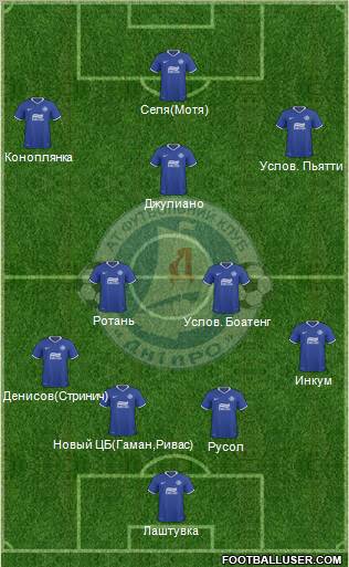 Dnipro Dnipropetrovsk 4-2-3-1 football formation