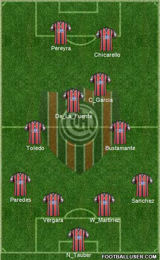 Chacarita Juniors 4-2-2-2 football formation