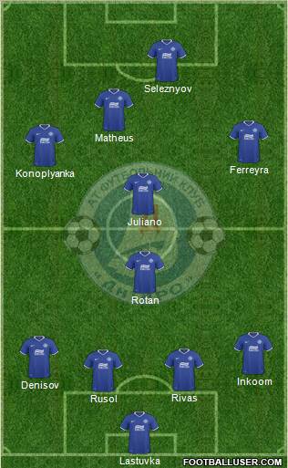 Dnipro Dnipropetrovsk 4-4-1-1 football formation