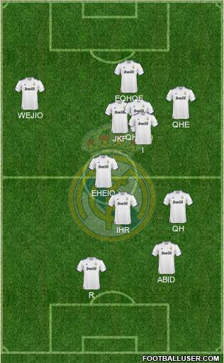 Real Madrid C.F. 4-2-3-1 football formation