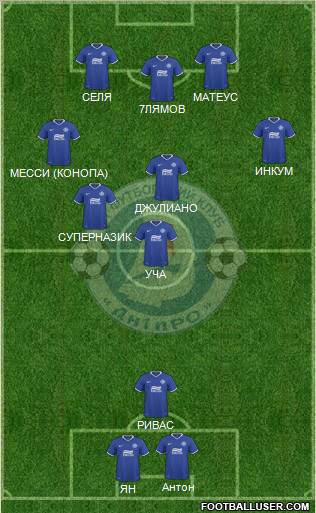 Dnipro Dnipropetrovsk 3-4-1-2 football formation