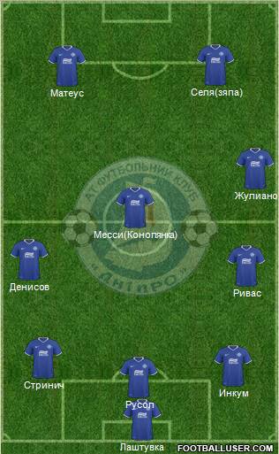 Dnipro Dnipropetrovsk 3-4-1-2 football formation