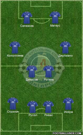 Dnipro Dnipropetrovsk 4-2-2-2 football formation