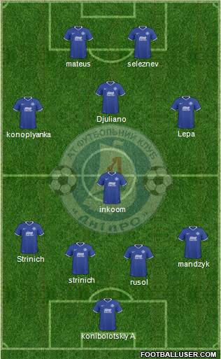 Dnipro Dnipropetrovsk 4-1-3-2 football formation