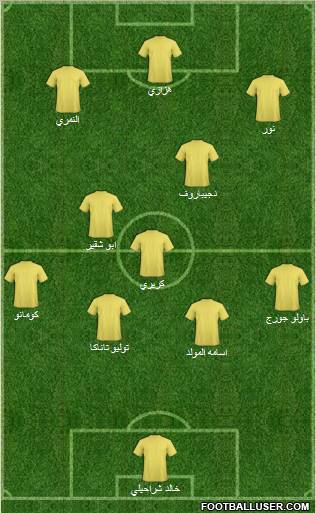 Al-Ittihad (KSA) football formation