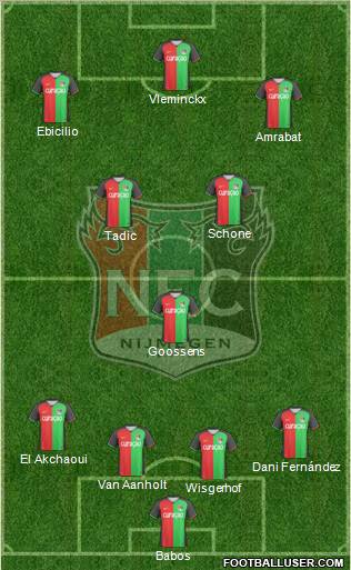 NEC Nijmegen 4-1-2-3 football formation