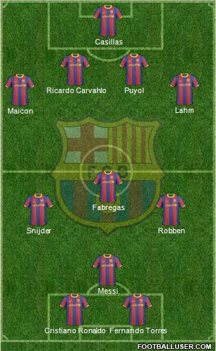 F.C. Barcelona 4-3-1-2 football formation