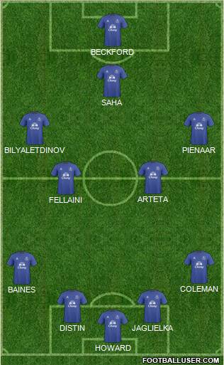 Everton 4-4-1-1 football formation